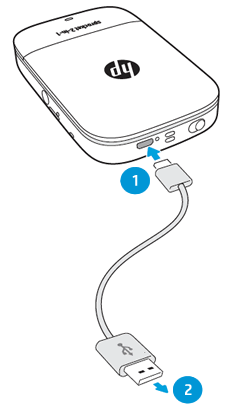 Connecting the cable to the Sprocket and computer